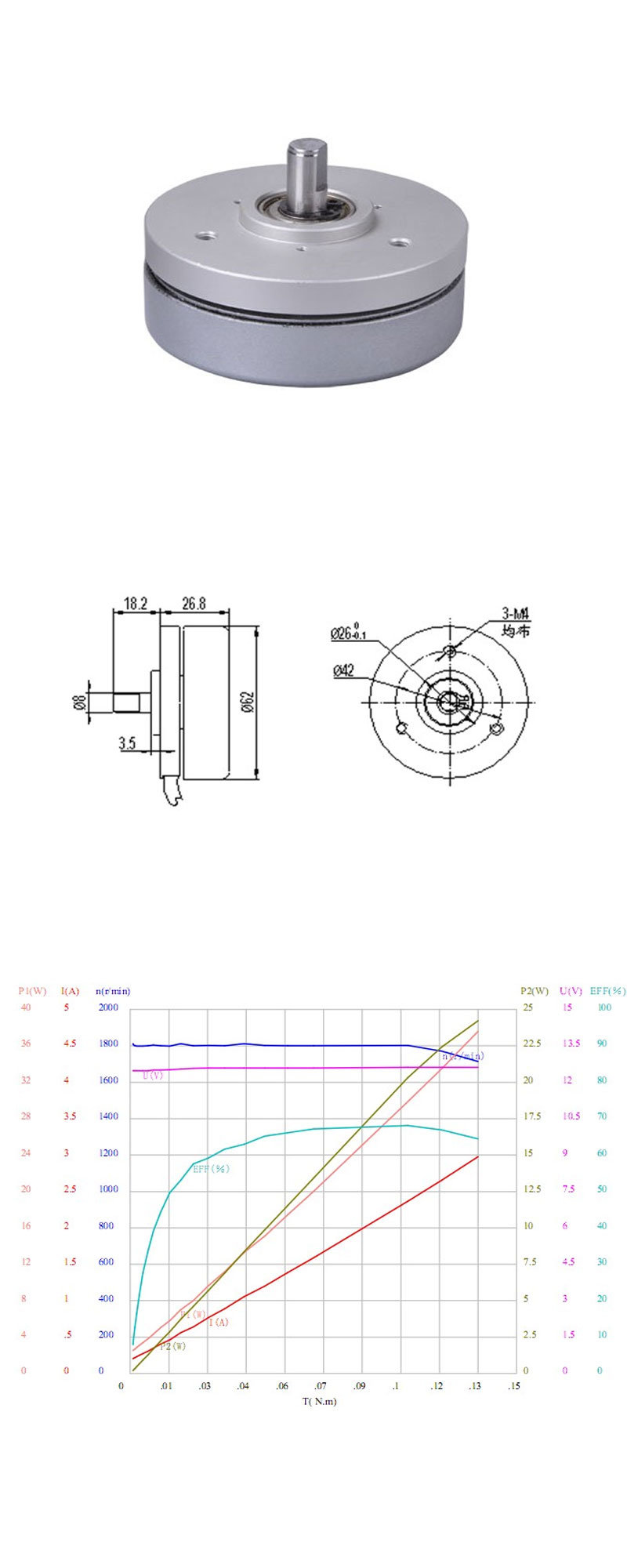 12V/24V 80mm Electric DC Electric Brushless Motor