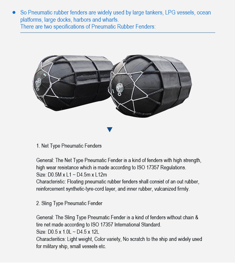 Pneumatic Fender Yokohama Type Submarine Fender Defenses for Sts