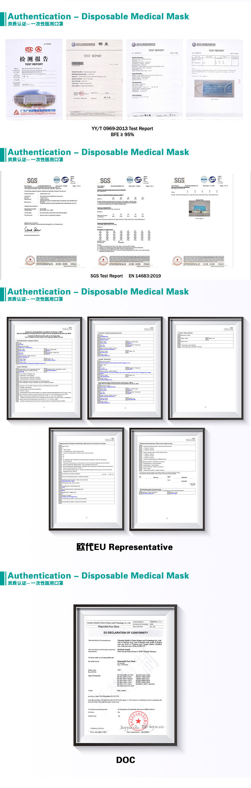 Wholesale Medical Face Shield Disposable Protective Facemask Face Mask