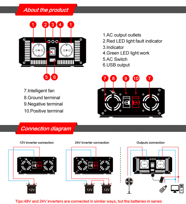 12 Volt 220 Volt Inverter 240 Volts Inverter