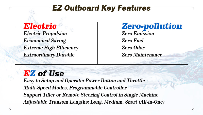 BLDC Electric Outboard Motor for Recreational Boats, Yachts, Tender Boats, Fishing Boats