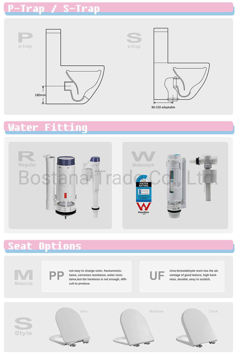 Sanitaryware Washdown One-Piece Toilet Bathroom Ceramic Wc Toilet