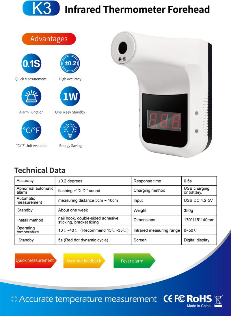 Wall Mounted Thermal Thermal Wall Scanner Wall Mounted Thermal Thermometer