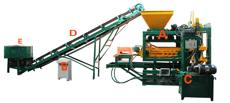 Fully Automatic Cement Brick Making Machine Price Concrete Block Machine