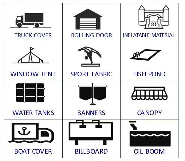 Machine Cover Boat Cover Container Cover PVC Tarpaulin