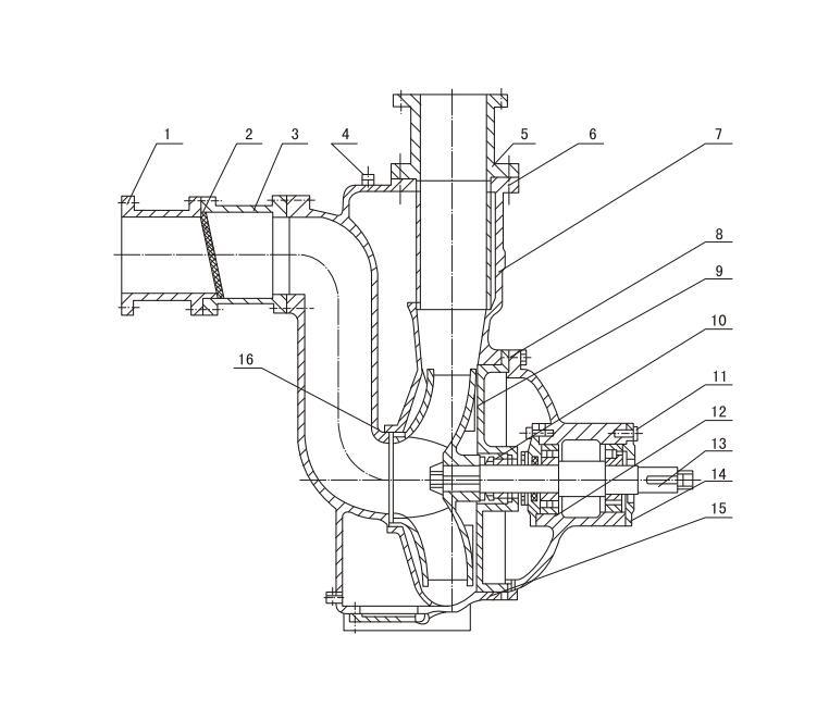 Close Coupled Self Priming Untreated Water Drainage Pump