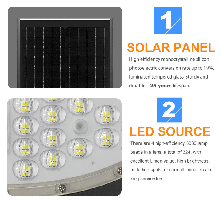 New Brightest All in One Solar Lighting Smart 112 Watt LED Solar Street Lighting