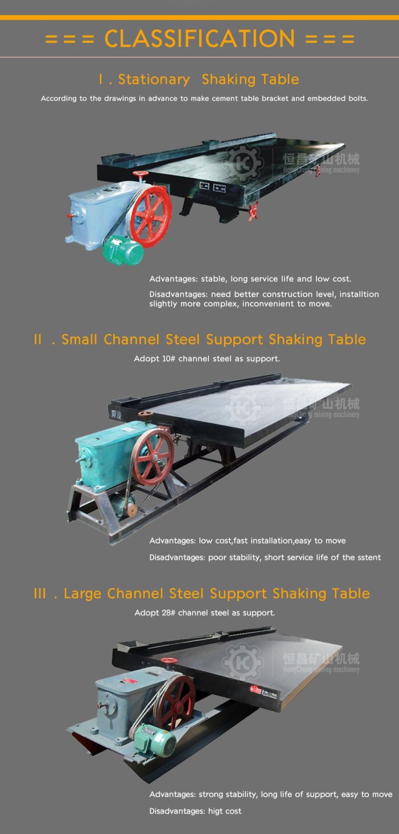 Gold Mining Equipment Chrome Wash Plant Chrome Ore Shaking Table