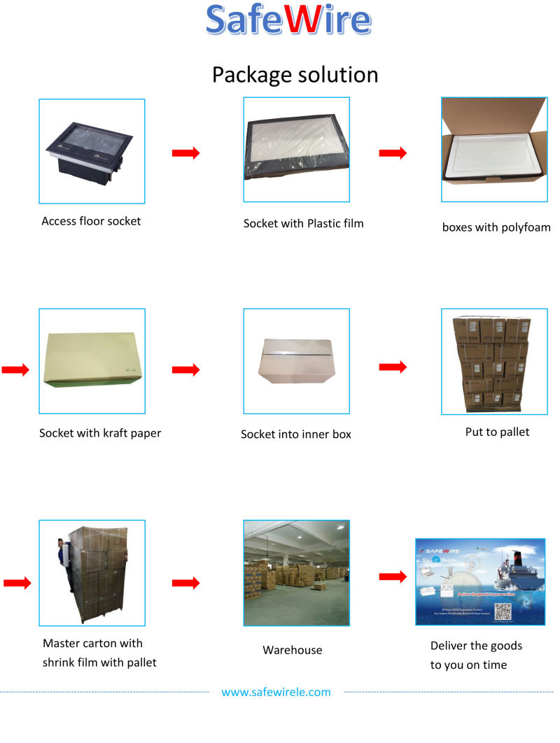 Cover Lid Floor Mounted Sockets /Service Floor Box / Floor Connector