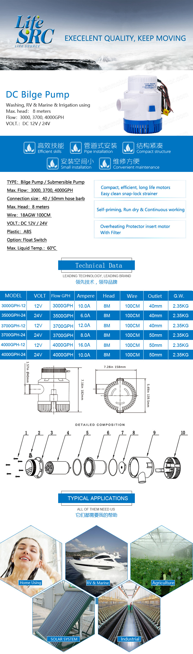 Lifesrc 12V Domestic Best Bilge Pump for Marine 4000gph