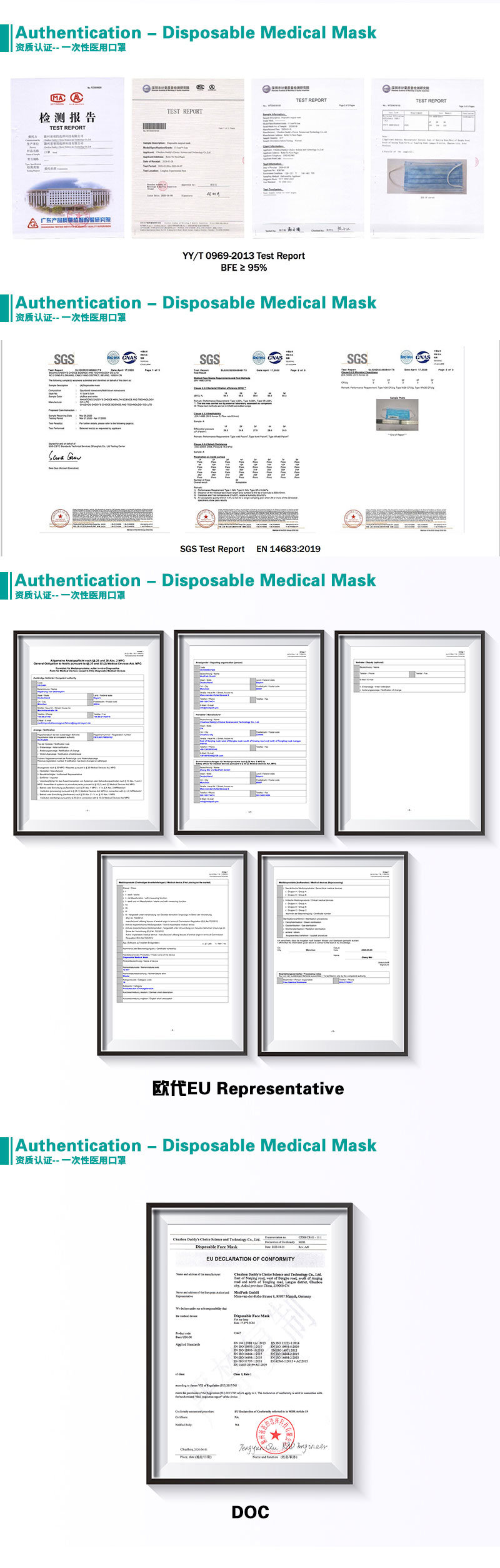 Wholesale Disposable Protective Nonwoven KN95 Medical Surgical 3ply Facial Face Mask