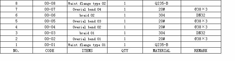 Flexible Braided Corrugated Metal Hose for Pipe Fittings