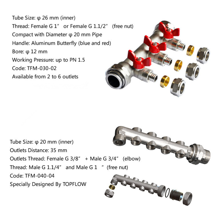 Brass Nickel Plated Pex Pipe Brass Manifold for Water