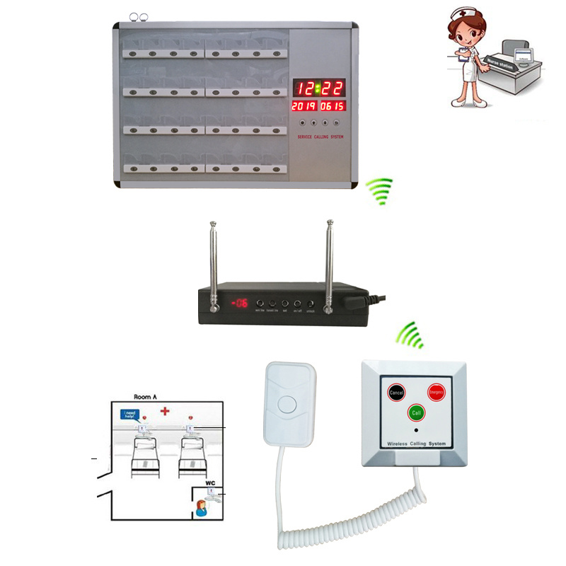 Wall Mounting Hospital Wireless Call Bell System Display