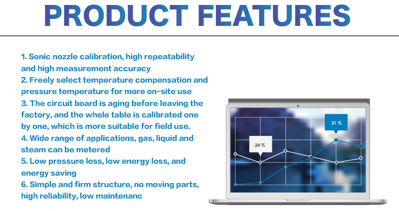 High Quality Swirl Flow Meter, Intelligent Vortex Flowmeter