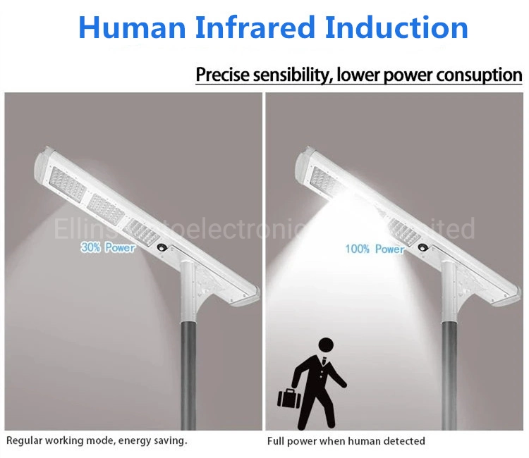 80W High Power Solar Street Light All in One Integrated