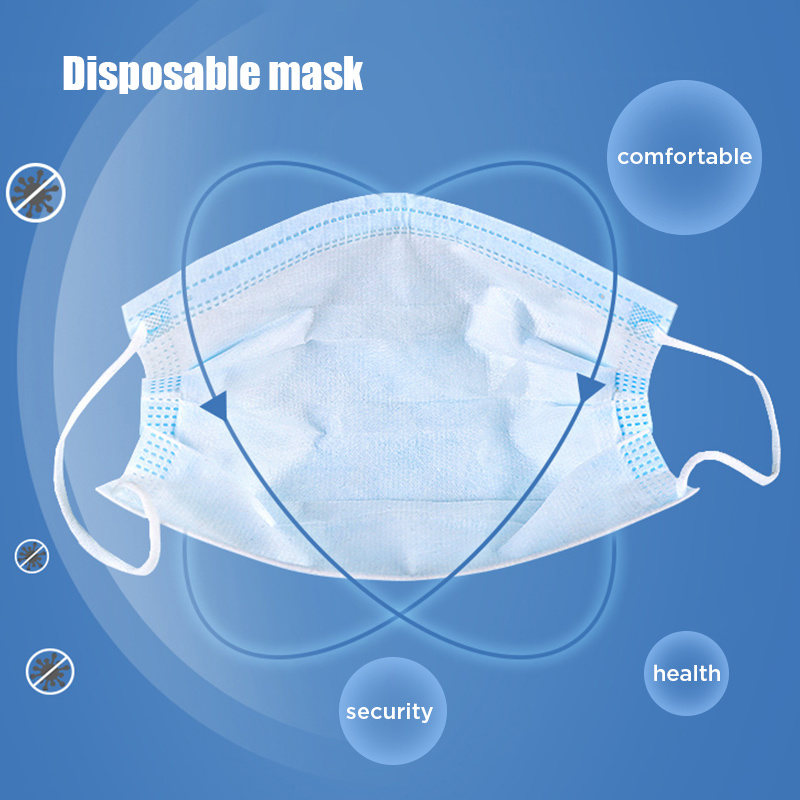 Hot Sale Disposable Protective Mask Non-Woven Medical 3-Layer Mask