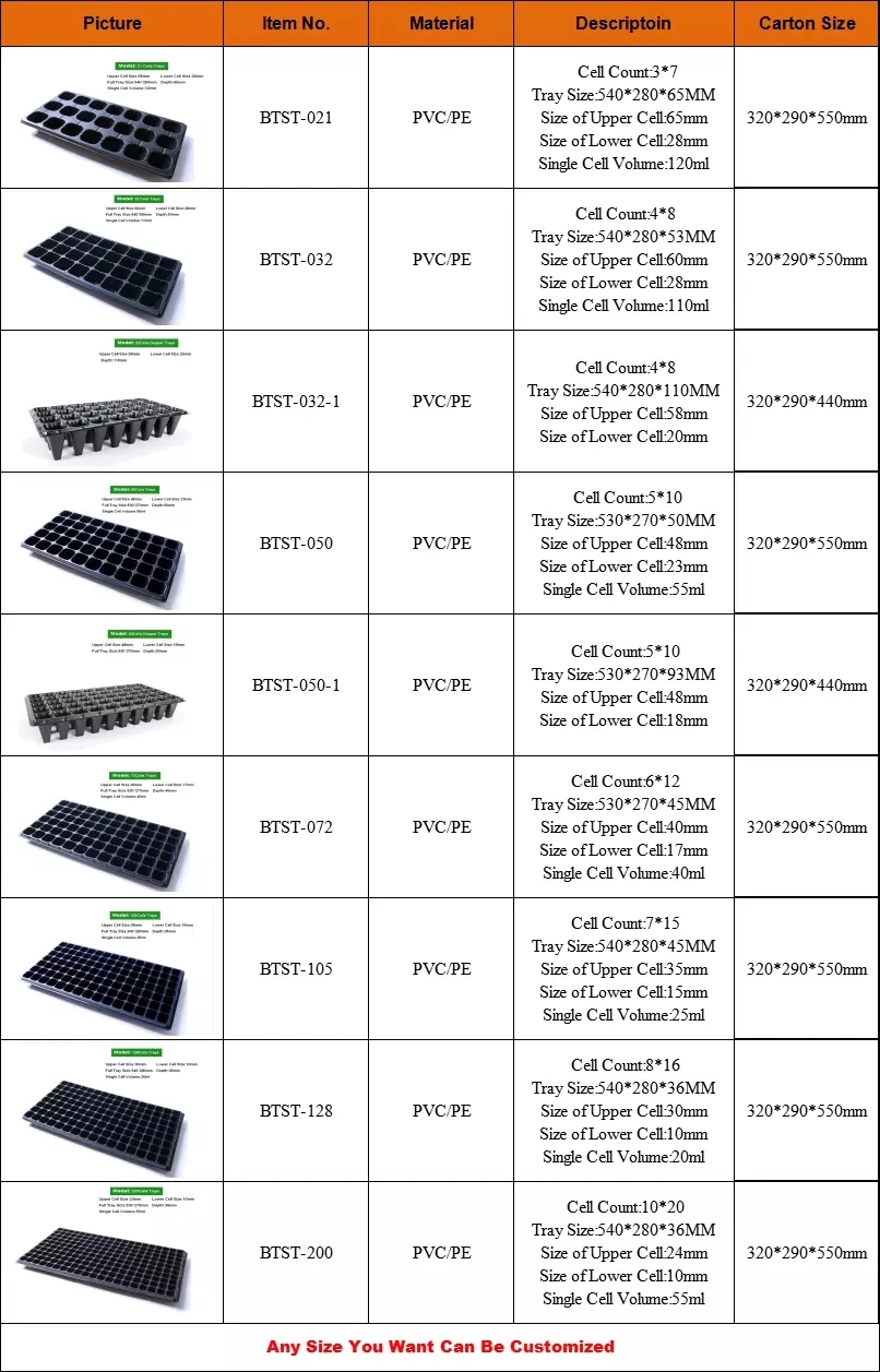 Plastic Seed Tray Smart Tray Growing Tray Nursery Tray Horticulture Tray