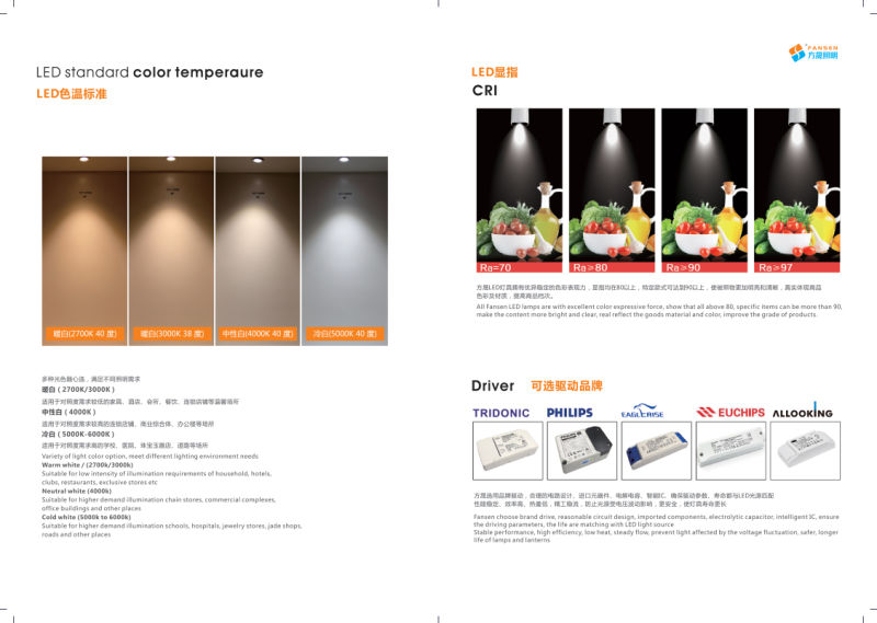 Narrow Trim Square Recessed Deep Recessed Anti Glare IP54 Downlight