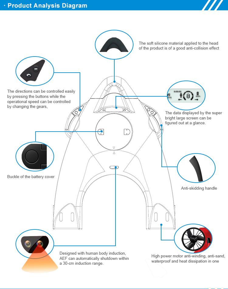 High Quality Water Bike Surfboard Electric Boats for Sale