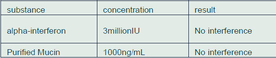 Throat Swab Saliva Antigen Rapid Test Kit Cassette