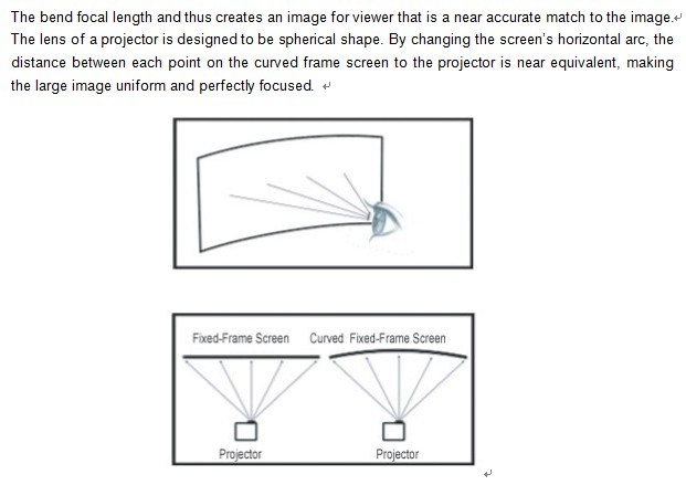 Curved Projection Screen/Curved Fixed Frame Projector Screen (CS133)