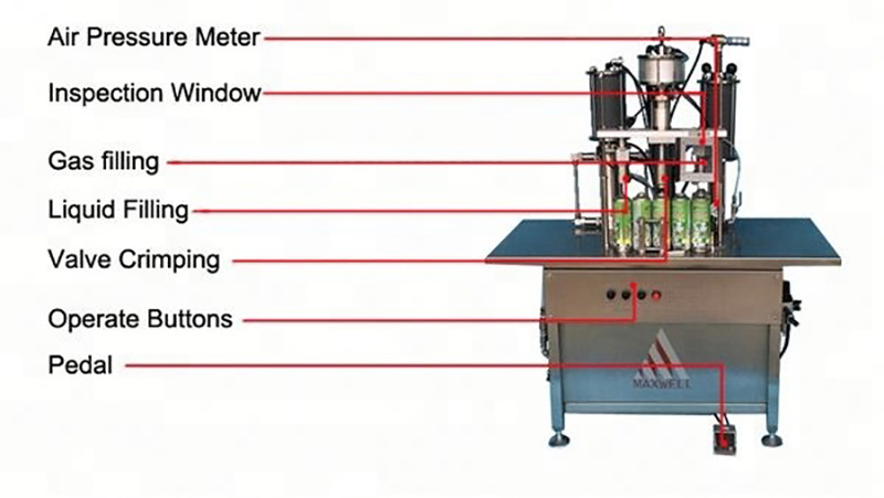 Semi Automatic Small Aerosol Can Pepper Spray Filling Machine