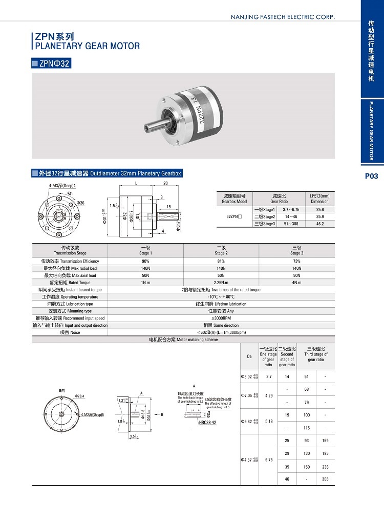 Dmke 12V 24V 12 24 Volt DC Brush Geared Electric Wiper Worm Gear Motors