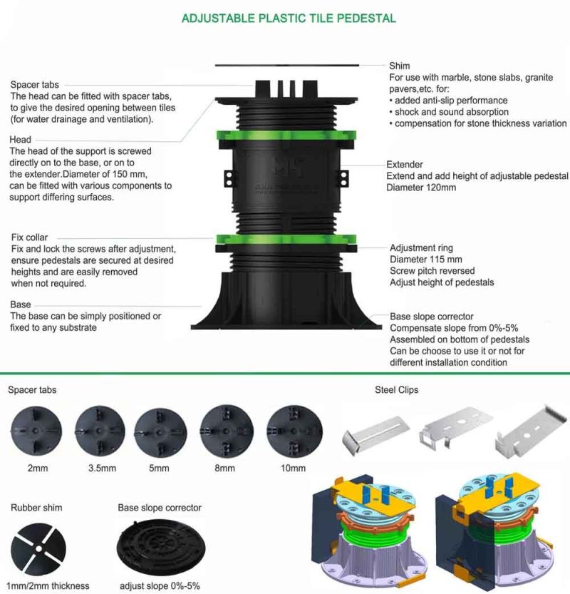 Height Fixed Floor Pads Height Fixed Pedestal