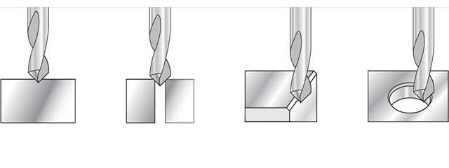 Factory Outlet Twist Drill Bits for Stainless Steel Power Tools