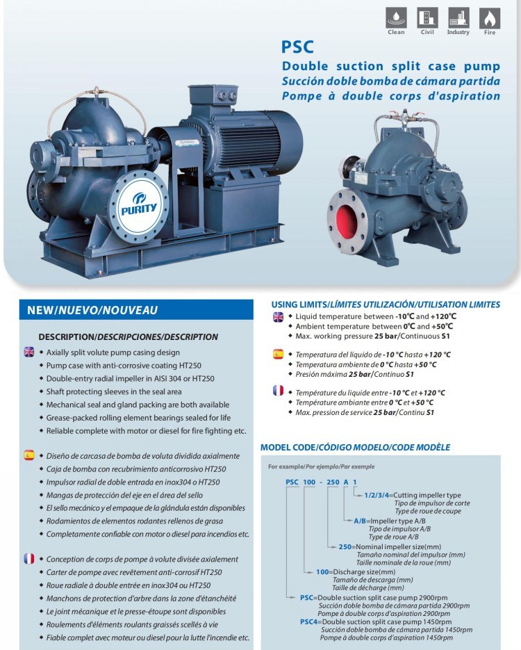 Close Coupled Advanced Technology Double-Suction Centrifugal Pump