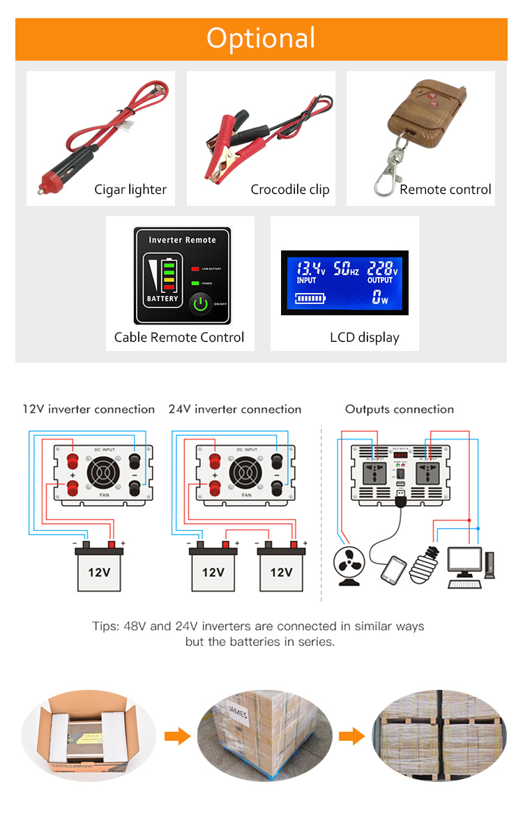 500 Watt Power Inverter DC 12 Volt to 110 Volt 120 Volt