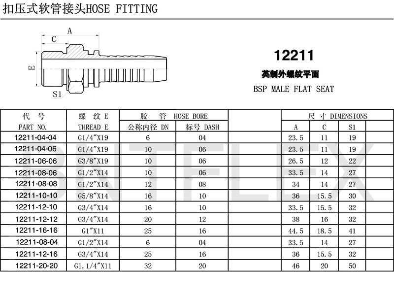 90 Degree Elbow Union Pipe Fittings Hydraulic Pipe Fittings