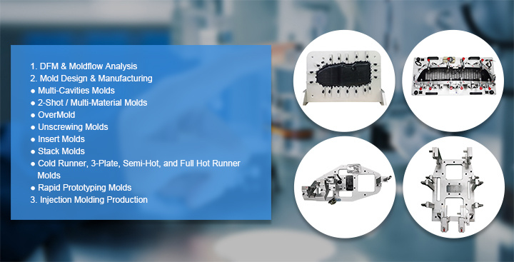 High Precision Car Check Fixture for Car Welding Fixture