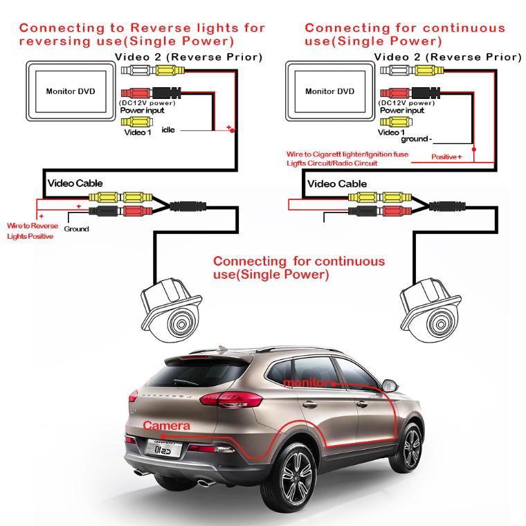 Backup Camera, Car Rear View Camera HD Rear Camera with Waterproof Wide Viewing Universal Mount