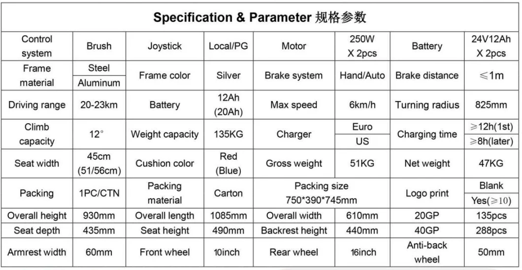 Wheelchair with Toilet Transfer Commode Adjustable Bath Chair Hospital Nursing for Elderly and Disabled