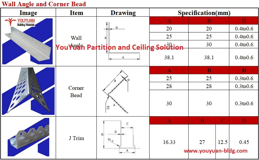 Galvanized Steel Ceiling Angle Wall Corner