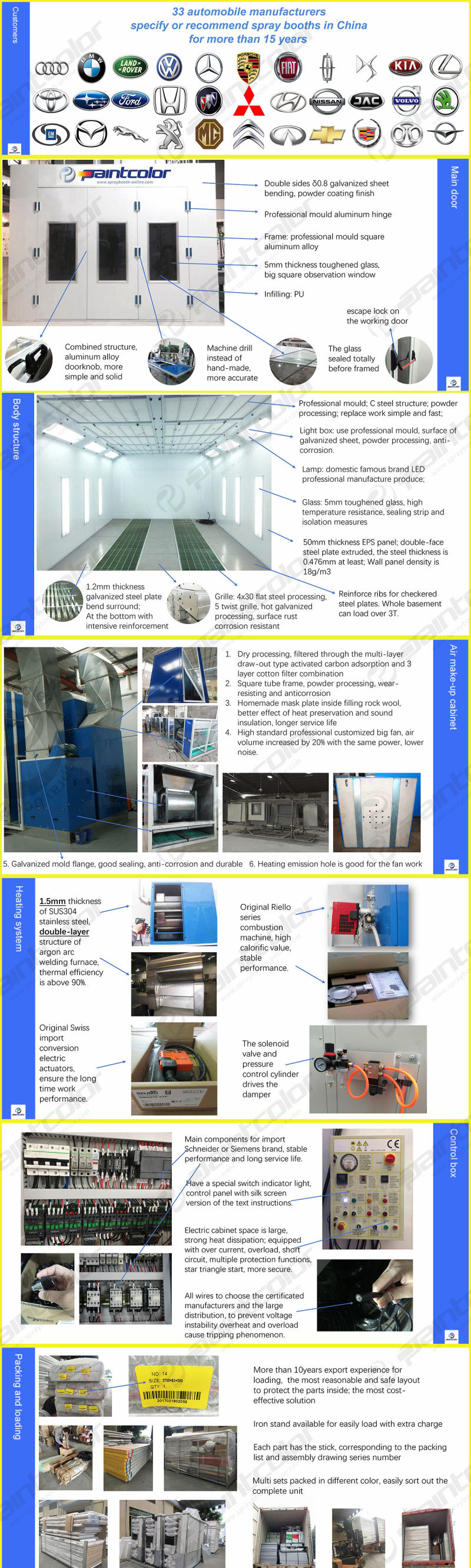 Spray Paint Booth with Strong Square Tube Beam in The Basement