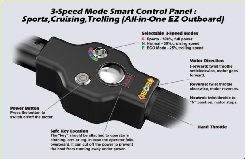 6HP remote control electric outboards for speed boats