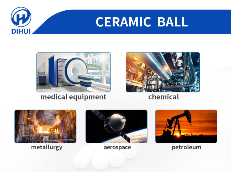 Manufacturer of Sic Ball Silicon Carbide Ceramic Ball for Bearing