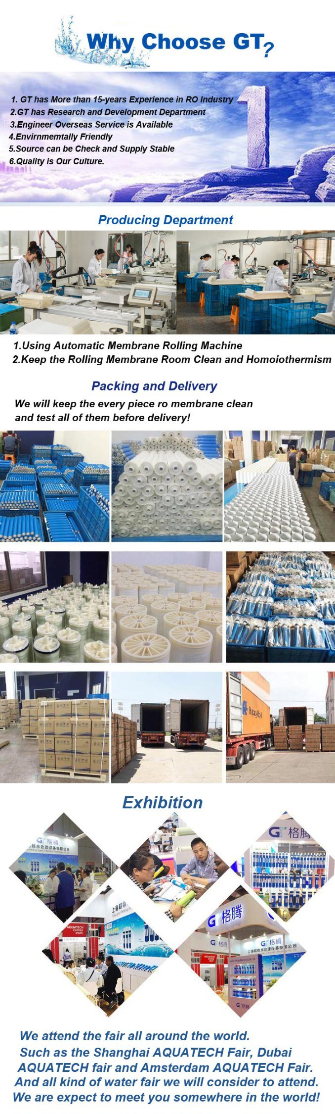 Water Filter Reverse Osmosis RO Membrane for Water Treatment Equipment