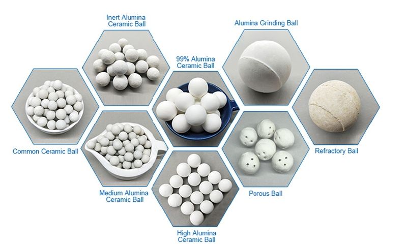 Activated Alumina Ball for Desiccant Drier Absorbent
