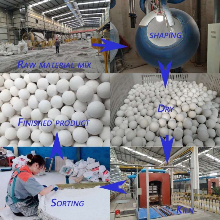 Ceramic Ball/Alumina Ball Used for Industrial Gas