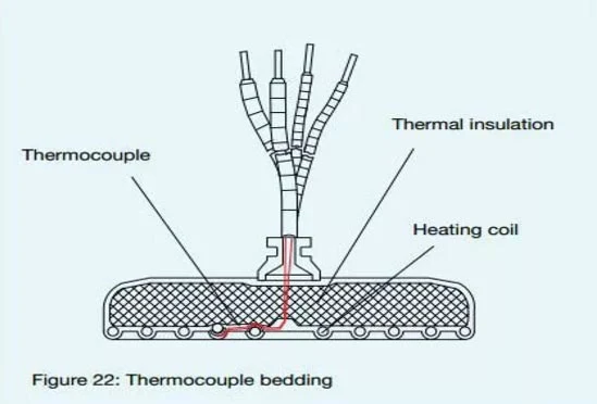 Industrial Ceramic Flat Plate Far Infrared Heater