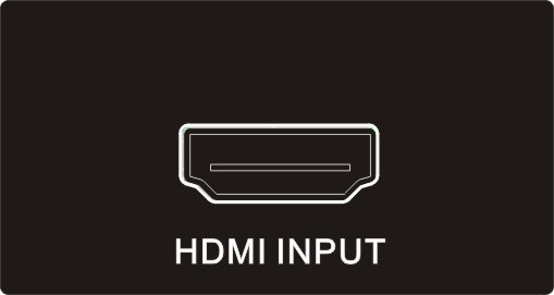 HDMI to SD/HD/3G SDI Converter (single) 3G Converter HD Converter