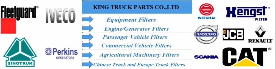 Manufacturers 51.05504-0108 Oil Filter /Mann Truck Filter /HOWO Fuel Filter