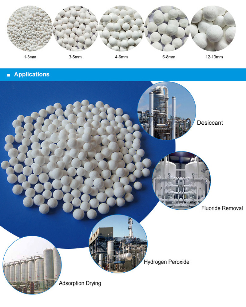 Wear Resistant Alumina Ball / Alumina Ceramic Ball / Alumina Filler Ball