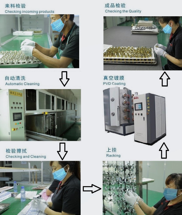Multi Arc Ion Vacuum Titanium Nitride Ceramic Coating Equipment China Supplier
