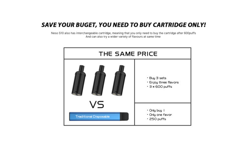 Vape Cartridge Ceramic and E Cig Batterypen Battery for Cartridge