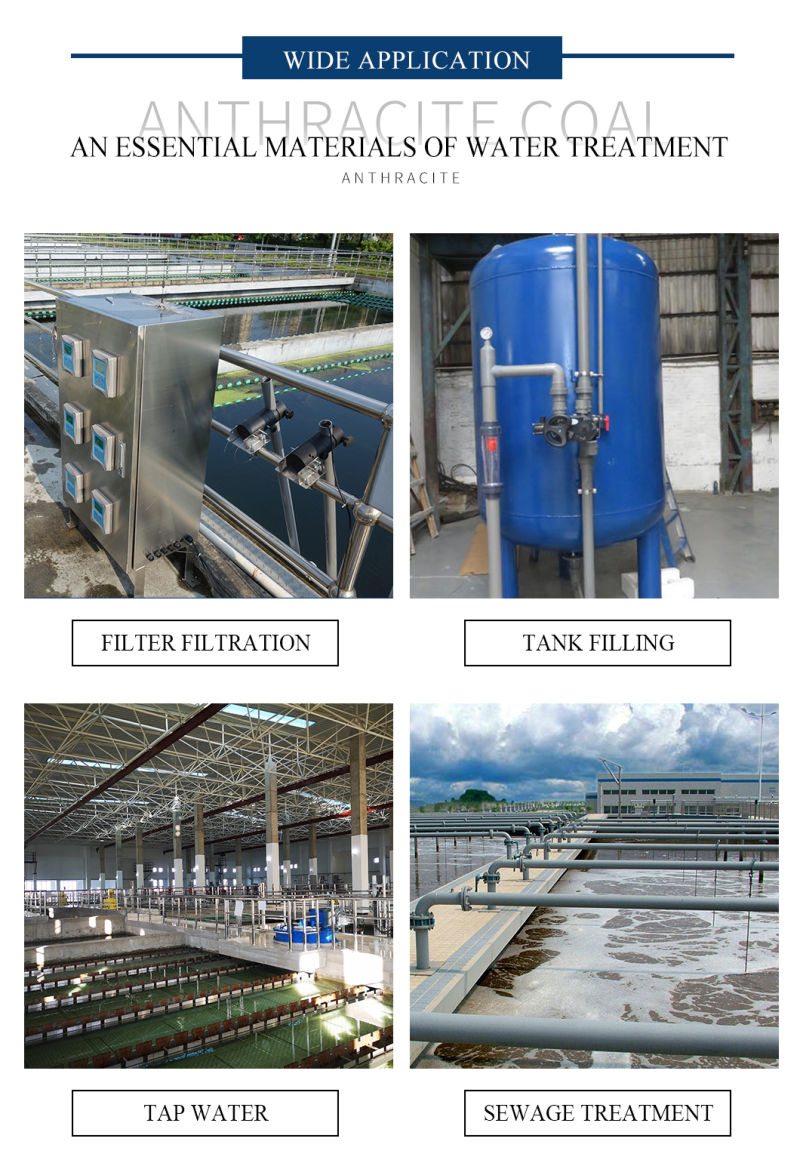 Water Treatment Filter Media for Filter Tank Water Supply